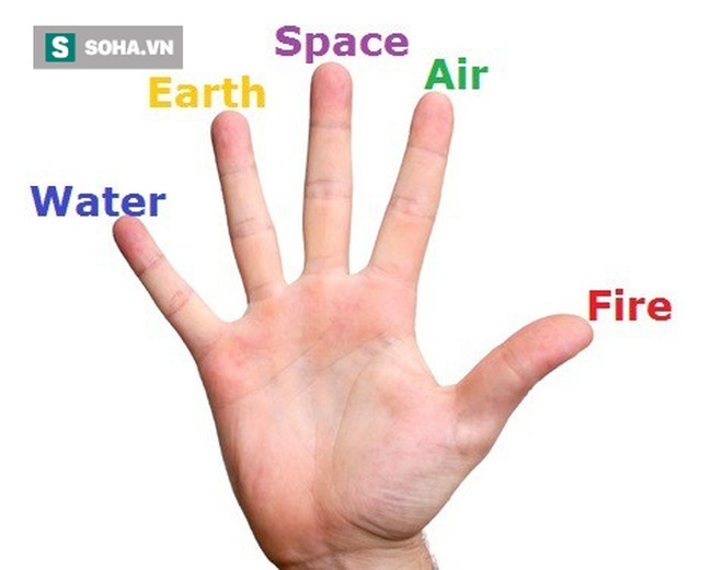 Giải mã bí mật của Thủ ấn: Chỉ chạm nhẹ các ngón tay cũng có được nhiều lợi ích đáng giá - 1 Giải mã bí mật của Thủ ấn: Chỉ chạm nhẹ các ngón tay cũng có được nhiều lợi ích đáng giá - 1