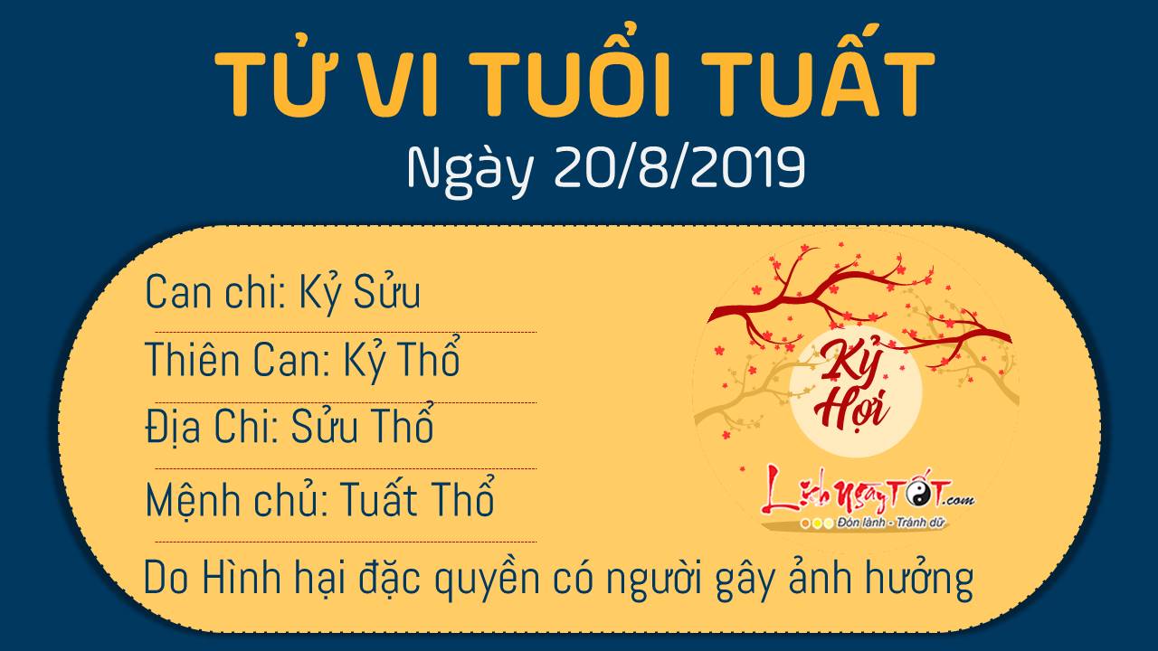 Tử vi thứ 3 ngày 20/8/2019 của 12 con giáp: Dần phát triển sự nghiệp, Ngọ bị cạnh tranh - 10 Tử vi thứ 3 ngày 20/8/2019 của 12 con giáp: Dần phát triển sự nghiệp, Ngọ bị cạnh tranh - 10