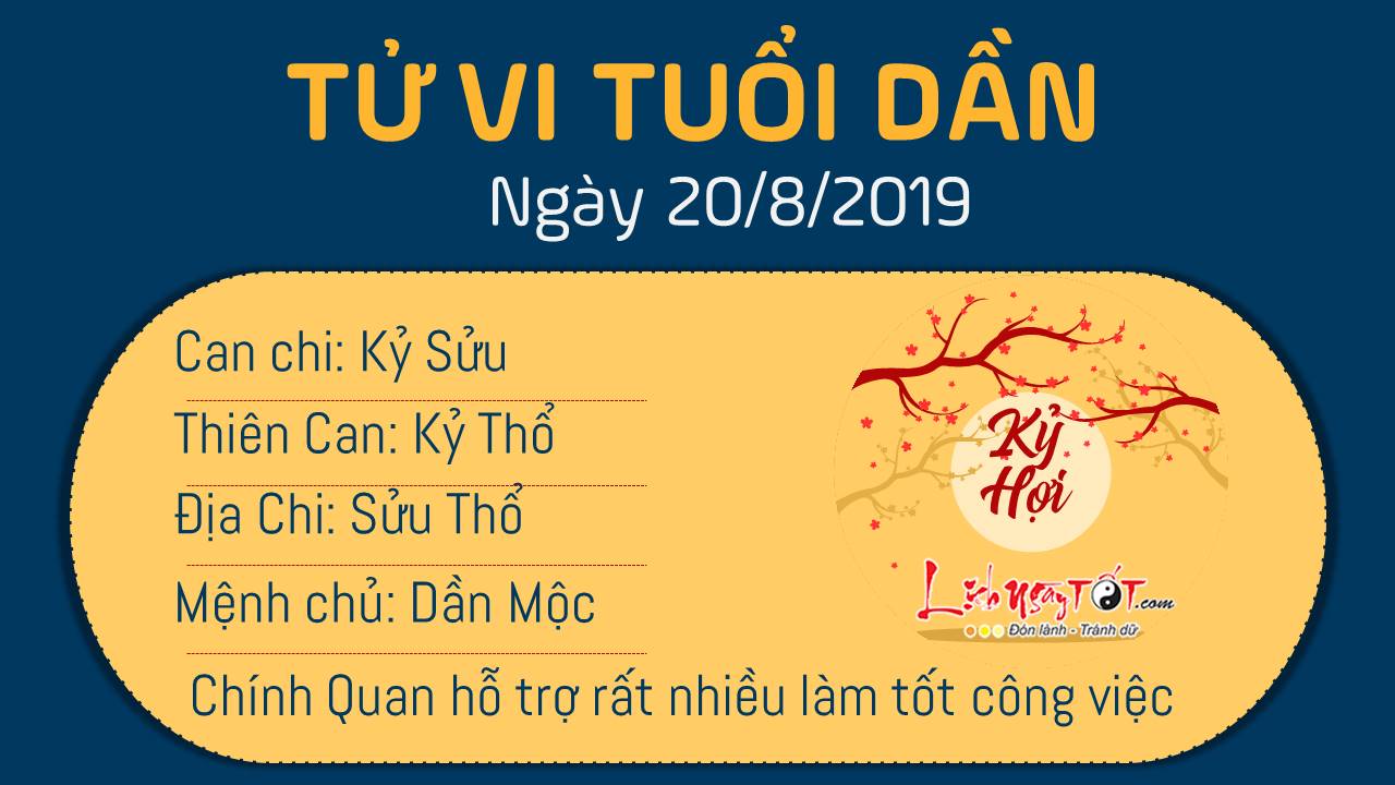 Tử vi thứ 3 ngày 20/8/2019 của 12 con giáp: Dần phát triển sự nghiệp, Ngọ bị cạnh tranh - 2 Tử vi thứ 3 ngày 20/8/2019 của 12 con giáp: Dần phát triển sự nghiệp, Ngọ bị cạnh tranh - 2