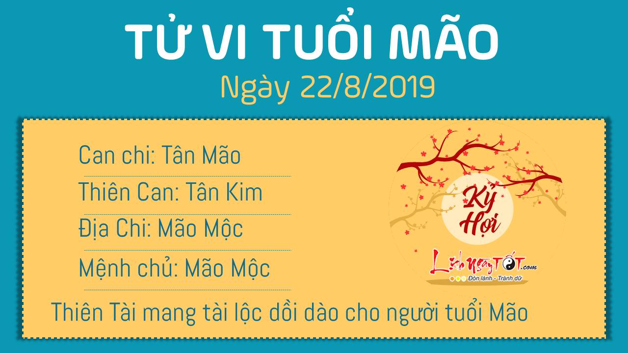 Tử vi thứ 5 ngày 22/8/2019 của 12 con giáp: Mão tài lộc dồi dào, Dậu tiến thoái lưỡng nan - 3 Tử vi thứ 5 ngày 22/8/2019 của 12 con giáp: Mão tài lộc dồi dào, Dậu tiến thoái lưỡng nan - 3