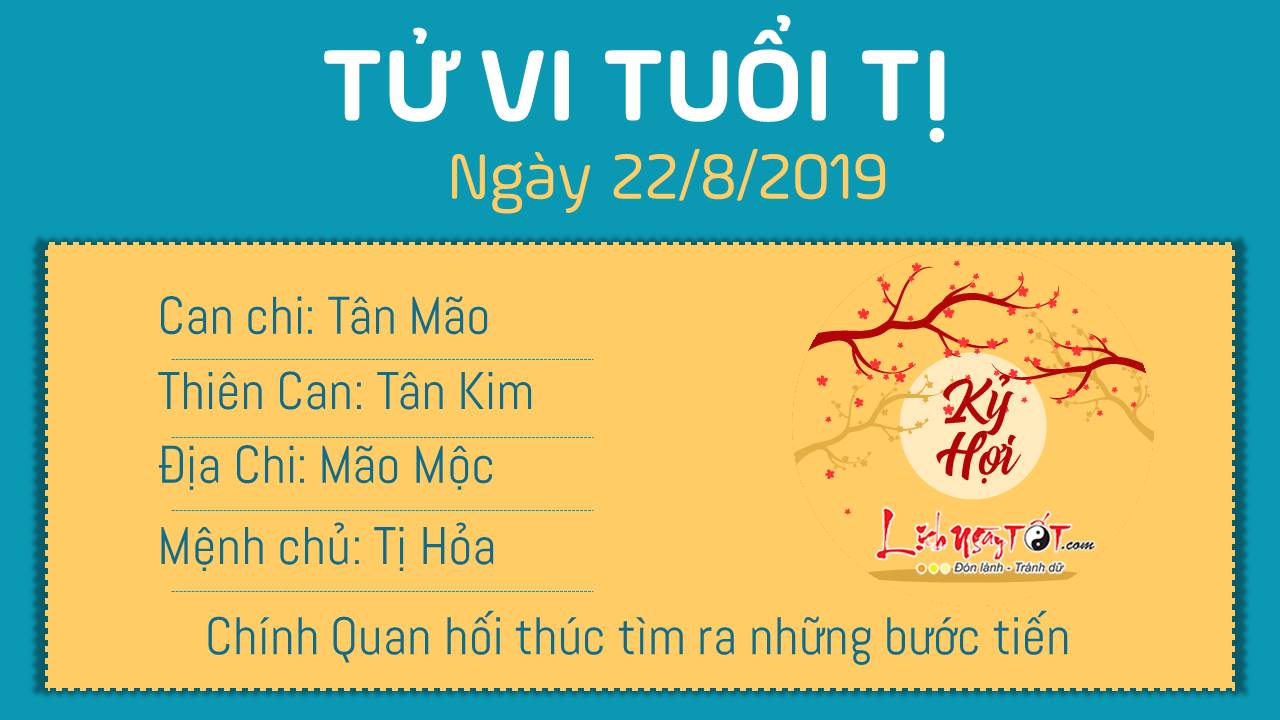 Tử vi thứ 5 ngày 22/8/2019 của 12 con giáp: Mão tài lộc dồi dào, Dậu tiến thoái lưỡng nan - 5 Tử vi thứ 5 ngày 22/8/2019 của 12 con giáp: Mão tài lộc dồi dào, Dậu tiến thoái lưỡng nan - 5