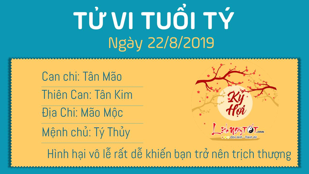 Tử vi thứ 5 ngày 22/8/2019 của 12 con giáp: Mão tài lộc dồi dào, Dậu tiến thoái lưỡng nan Tử vi thứ 5 ngày 22/8/2019 của 12 con giáp: Mão tài lộc dồi dào, Dậu tiến thoái lưỡng nan