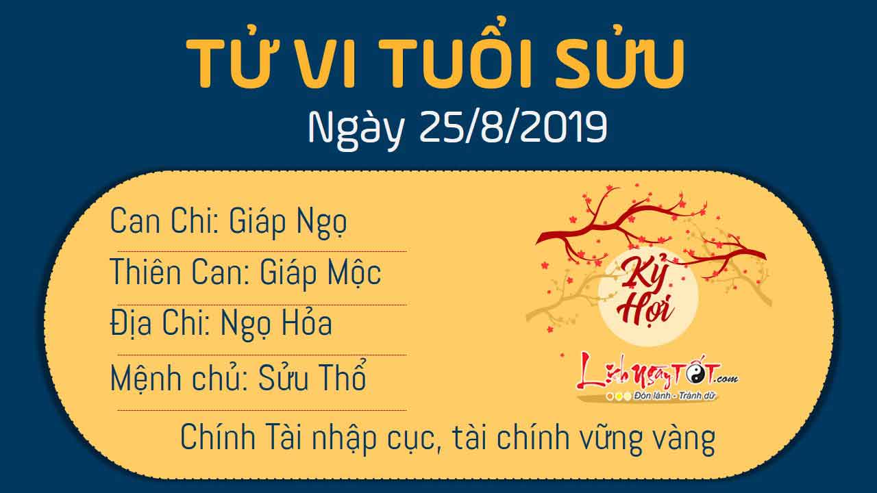Tử vi Chủ nhật ngày 25/8/2019 của 12 con giáp: Dần gặp quý nhân, Mão mất tiền - 1 Tử vi Chủ nhật ngày 25/8/2019 của 12 con giáp: Dần gặp quý nhân, Mão mất tiền - 1