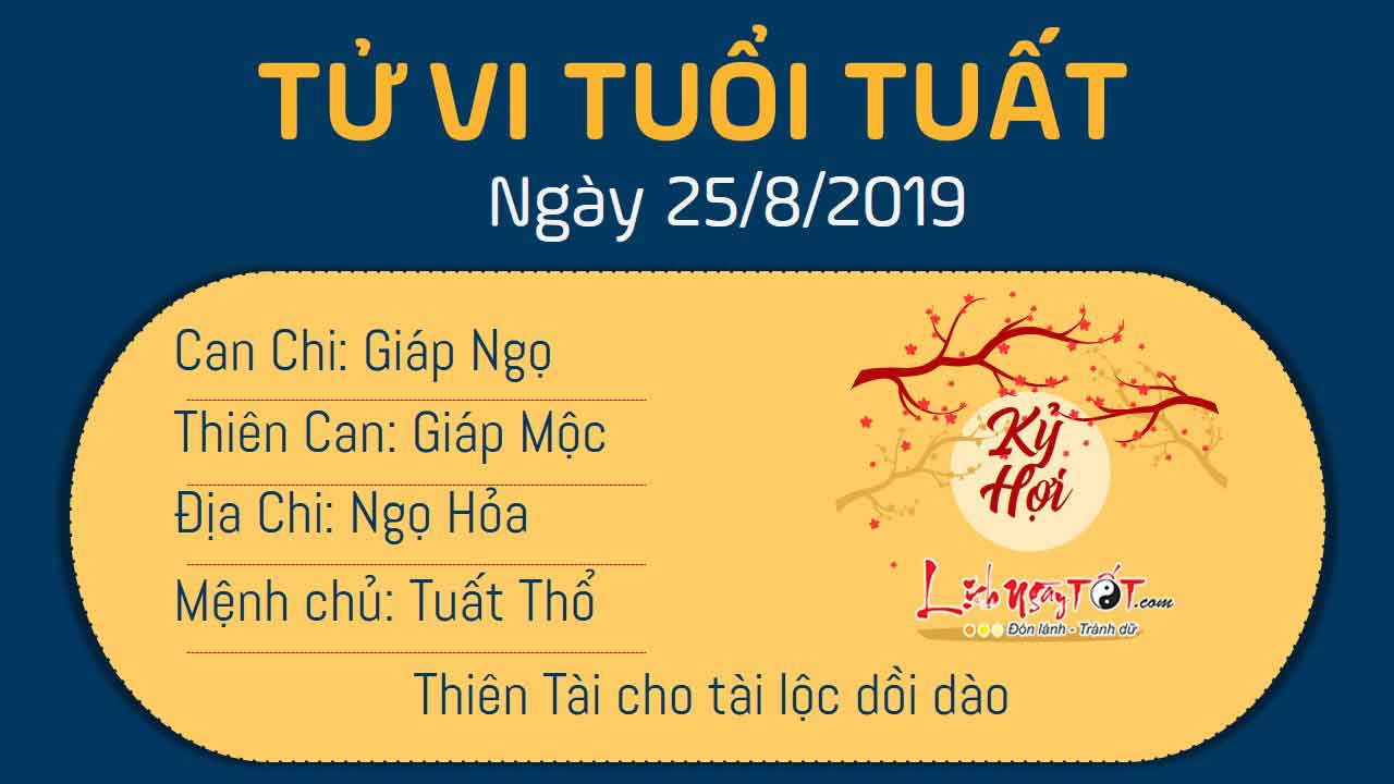 Tử vi Chủ nhật ngày 25/8/2019 của 12 con giáp: Dần gặp quý nhân, Mão mất tiền - 10 Tử vi Chủ nhật ngày 25/8/2019 của 12 con giáp: Dần gặp quý nhân, Mão mất tiền - 10