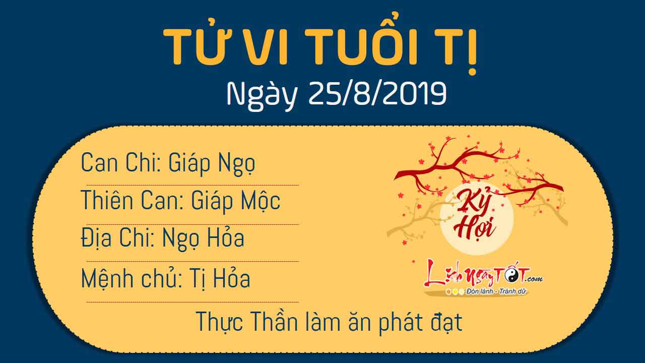 Tử vi Chủ nhật ngày 25/8/2019 của 12 con giáp: Dần gặp quý nhân, Mão mất tiền - 5 Tử vi Chủ nhật ngày 25/8/2019 của 12 con giáp: Dần gặp quý nhân, Mão mất tiền - 5