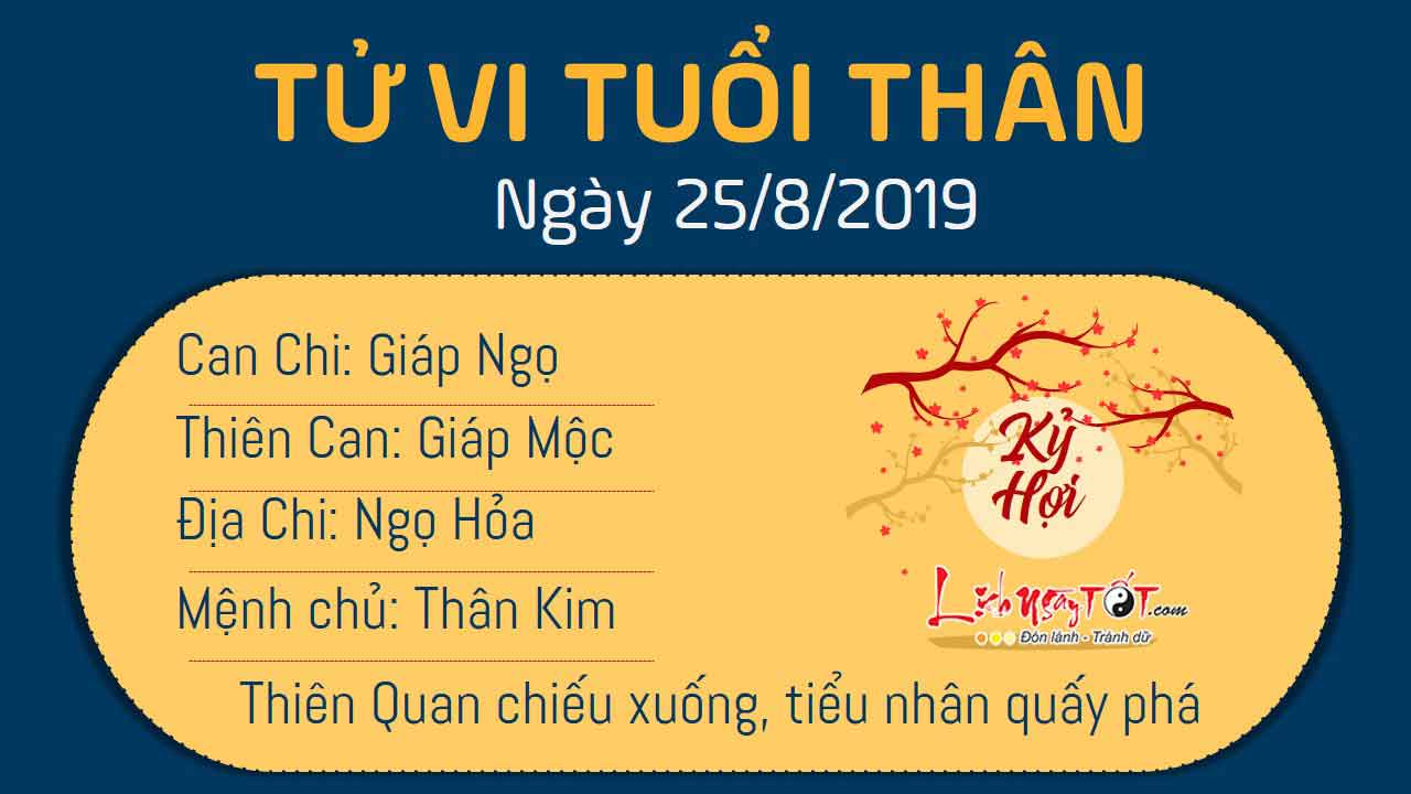 Tử vi Chủ nhật ngày 25/8/2019 của 12 con giáp: Dần gặp quý nhân, Mão mất tiền - 8 Tử vi Chủ nhật ngày 25/8/2019 của 12 con giáp: Dần gặp quý nhân, Mão mất tiền - 8