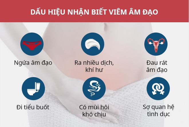 Bệnh phụ khoa hầu hết phụ nữ Việt mắc: Rất dễ nhận biết nhưng chị em lại hay chủ quan - 5 Bệnh phụ khoa hầu hết phụ nữ Việt mắc: Rất dễ nhận biết nhưng chị em lại hay chủ quan - 5