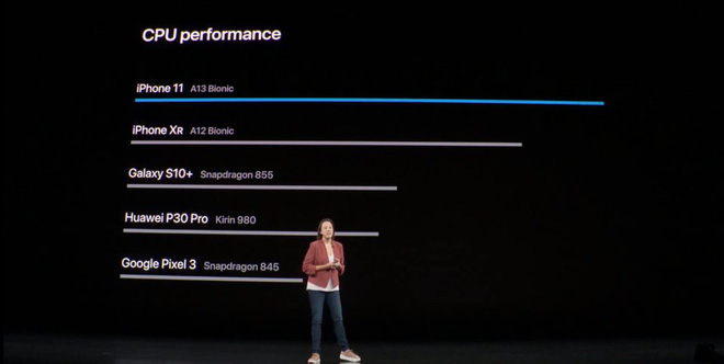 9 lý do nên mua iPhone 11 thay vì iPhone 11 Pro và 11 Pro Max - 6 9 lý do nên mua iPhone 11 thay vì iPhone 11 Pro và 11 Pro Max - 6
