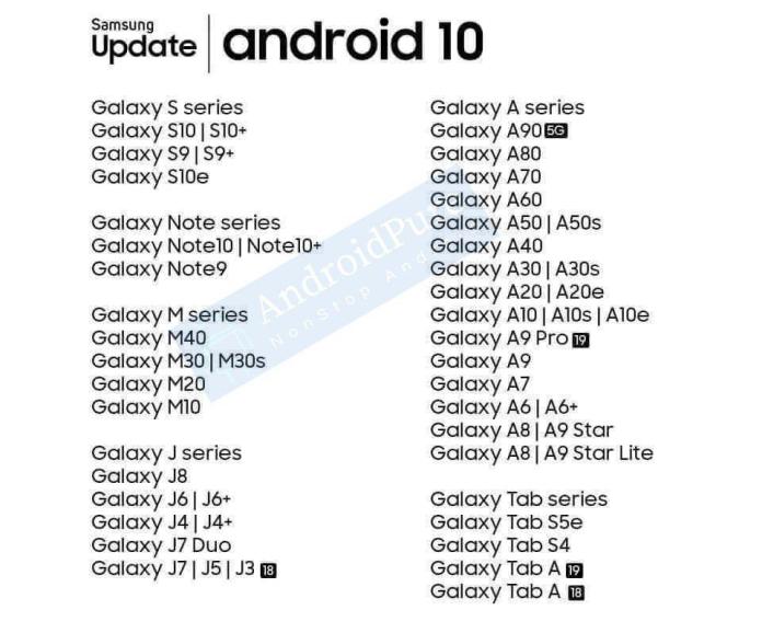 Lộ danh sách cập nhật Android 10 của Samsung: Không có S8, Note 8 - 1 Lộ danh sách cập nhật Android 10 của Samsung: Không có S8, Note 8 - 1