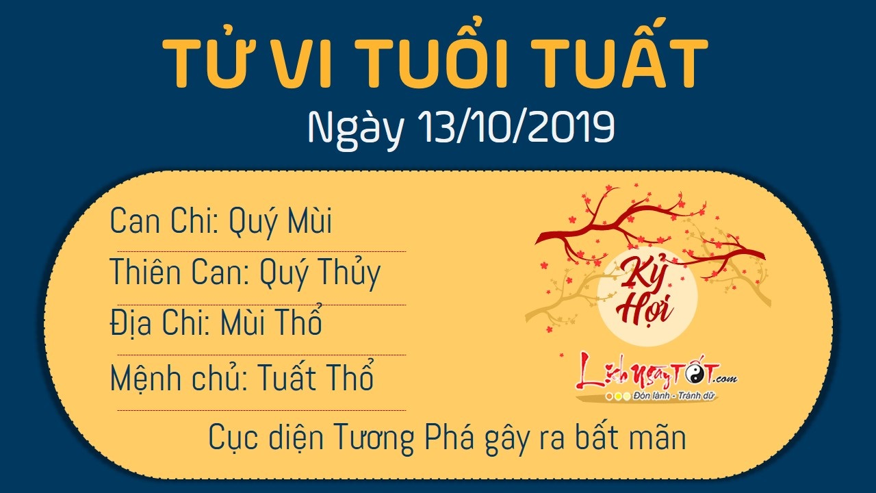 Tử vi Chủ nhật ngày 13/10/2019 của 12 con giáp: Mão tài lộc dồi dào, Sửu tiểu nhân quấy phá - 10 Tử vi Chủ nhật ngày 13/10/2019 của 12 con giáp: Mão tài lộc dồi dào, Sửu tiểu nhân quấy phá - 10