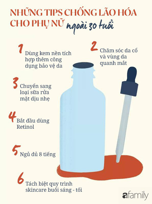 Còn trẻ thì không nói chứ ngoài 30 tuổi, chị em cần duy trì 7 thói quen để da đẹp ở hiện tại và trẻ mãi về sau Còn trẻ thì không nói chứ ngoài 30 tuổi, chị em cần duy trì 7 thói quen để da đẹp ở hiện tại và trẻ mãi về sau