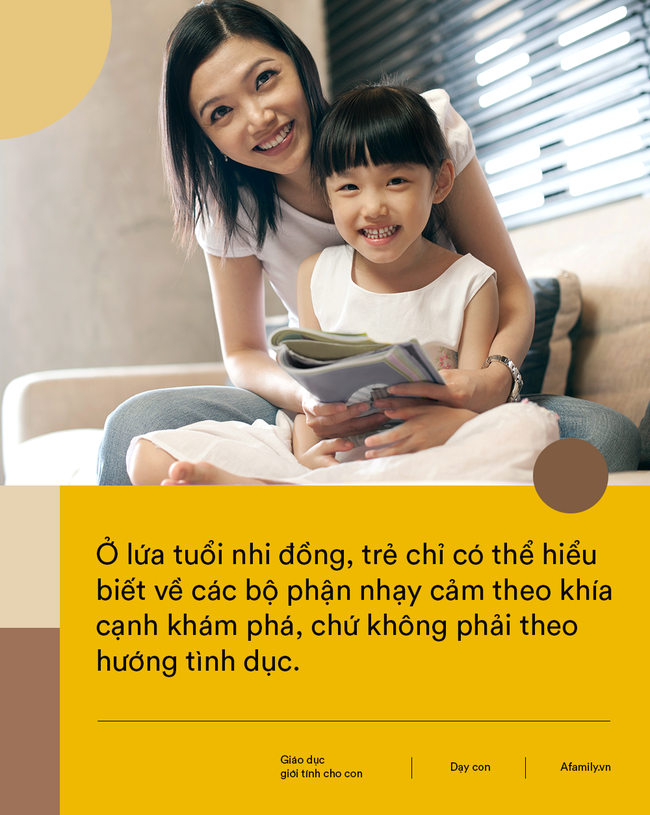 7 cách để nói cho trẻ về vùng kín, tình dục mà không khiến các em sợ hãi hay tò mò 7 cách để nói cho trẻ về vùng kín, tình dục mà không khiến các em sợ hãi hay tò mò