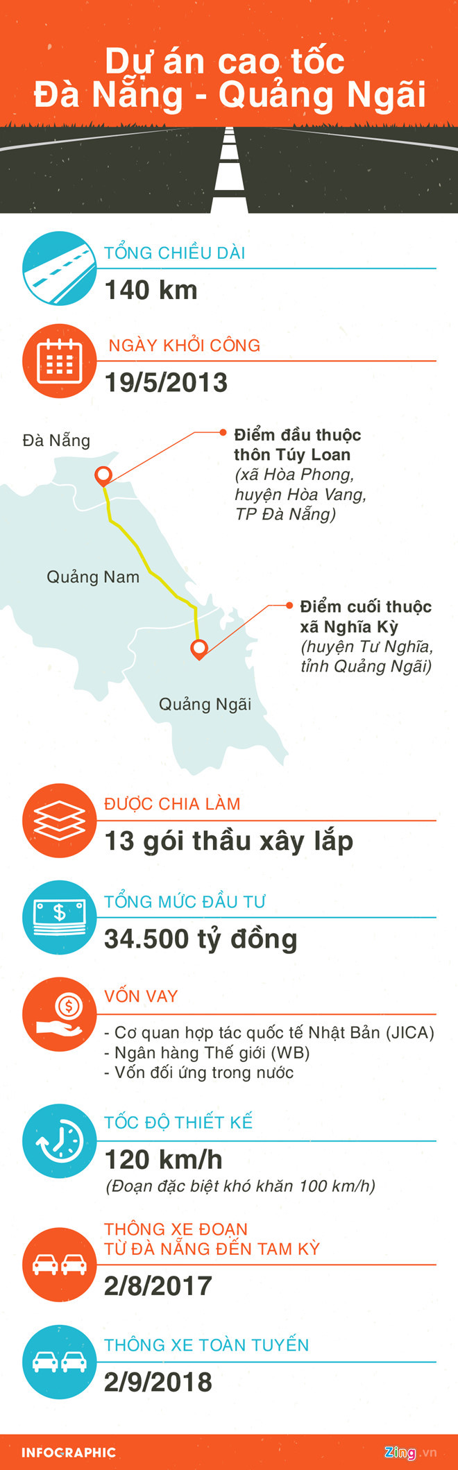 Đường dẫn cao tốc 34.500 tỷ sụt lún, bẫy người đi đường - 2 Đường dẫn cao tốc 34.500 tỷ sụt lún, bẫy người đi đường - 2