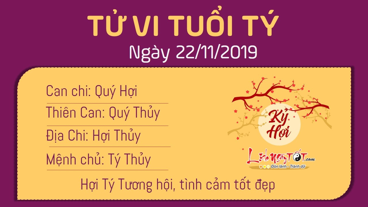 Tử vi thứ 6 ngày 22/11/2019 của 12 con giáp: Tý tình cảm tốt đẹp, Sửu bị Thiên Quan ngáng đường Tử vi thứ 6 ngày 22/11/2019 của 12 con giáp: Tý tình cảm tốt đẹp, Sửu bị Thiên Quan ngáng đường