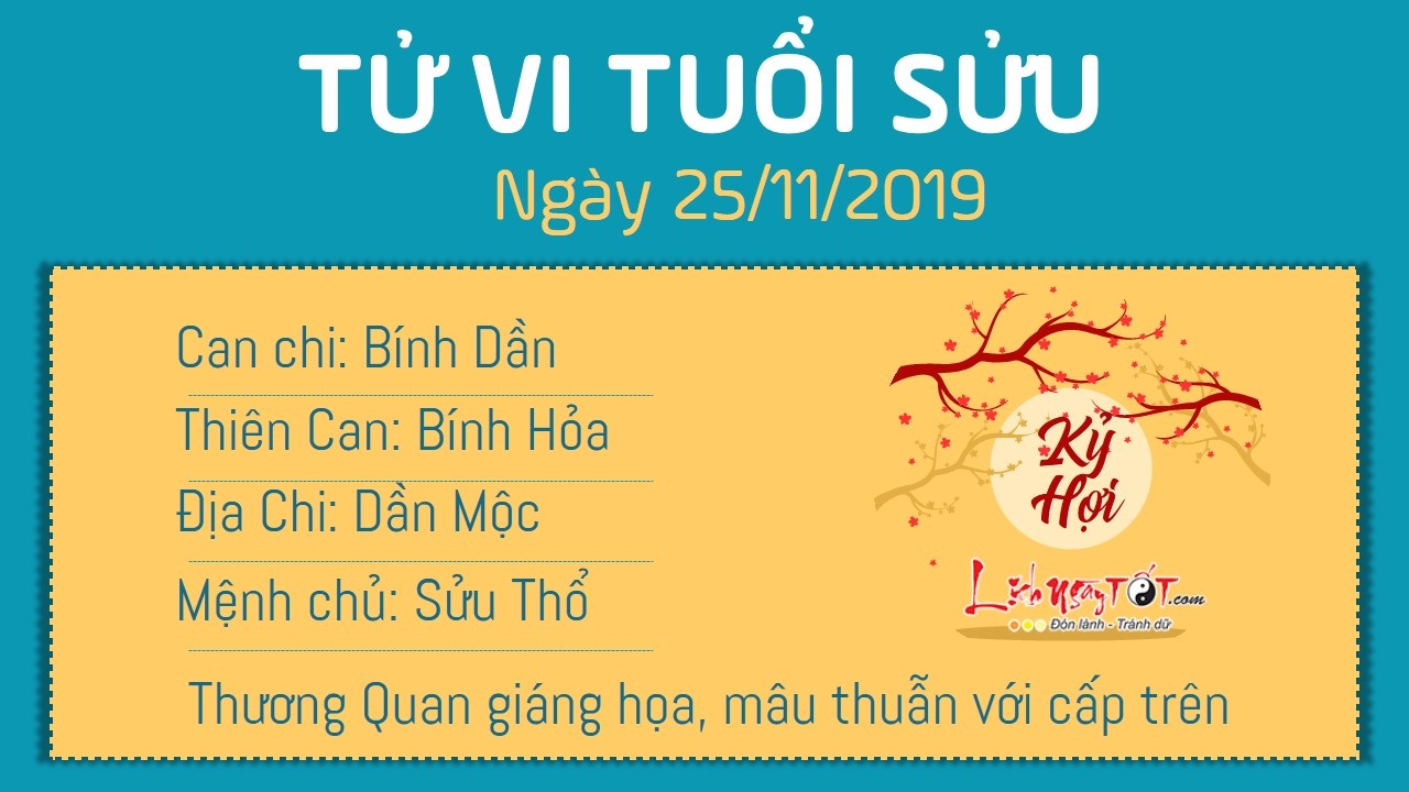 Tử vi thứ 2 ngày 25/11/2019 của 12 con giáp: Tuất có lộc kinh doanh, Tị vướng chuyện thị phi - 1 Tử vi thứ 2 ngày 25/11/2019 của 12 con giáp: Tuất có lộc kinh doanh, Tị vướng chuyện thị phi - 1