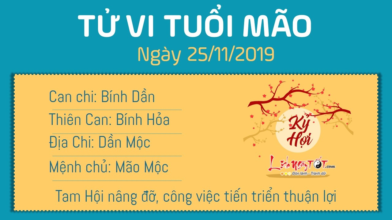 Tử vi thứ 2 ngày 25/11/2019 của 12 con giáp: Tuất có lộc kinh doanh, Tị vướng chuyện thị phi - 3 Tử vi thứ 2 ngày 25/11/2019 của 12 con giáp: Tuất có lộc kinh doanh, Tị vướng chuyện thị phi - 3