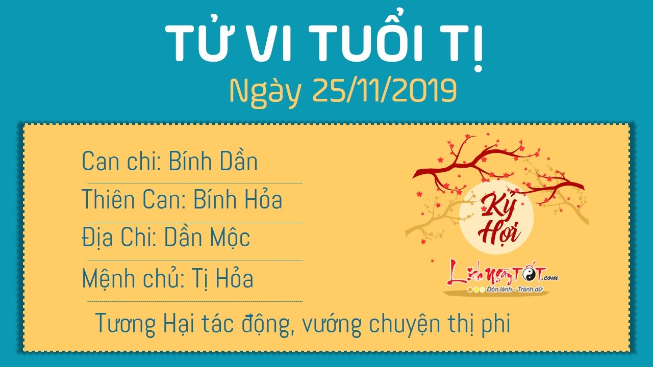 Tử vi thứ 2 ngày 25/11/2019 của 12 con giáp: Tuất có lộc kinh doanh, Tị vướng chuyện thị phi - 5 Tử vi thứ 2 ngày 25/11/2019 của 12 con giáp: Tuất có lộc kinh doanh, Tị vướng chuyện thị phi - 5