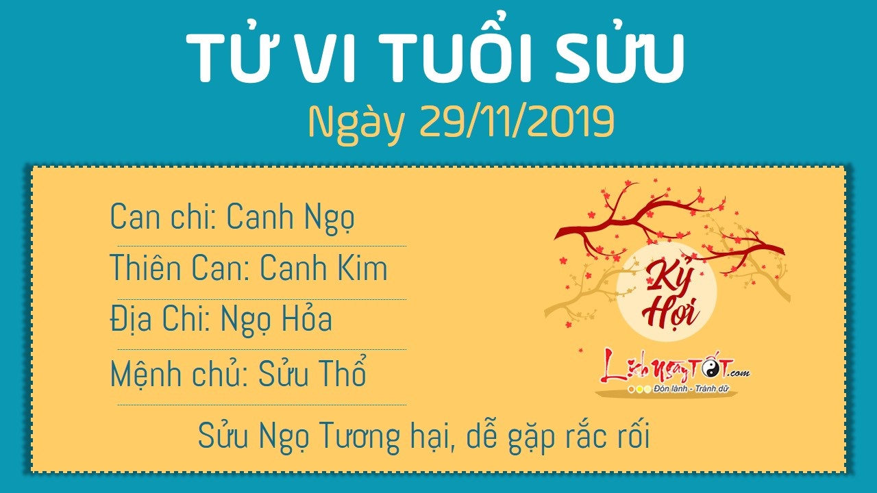 Tử vi thứ 6 ngày 29/11/2019 của 12 con giáp: Dần tiền bạc rủng rỉnh, Sửu dễ gặp rắc rối - 1 Tử vi thứ 6 ngày 29/11/2019 của 12 con giáp: Dần tiền bạc rủng rỉnh, Sửu dễ gặp rắc rối - 1
