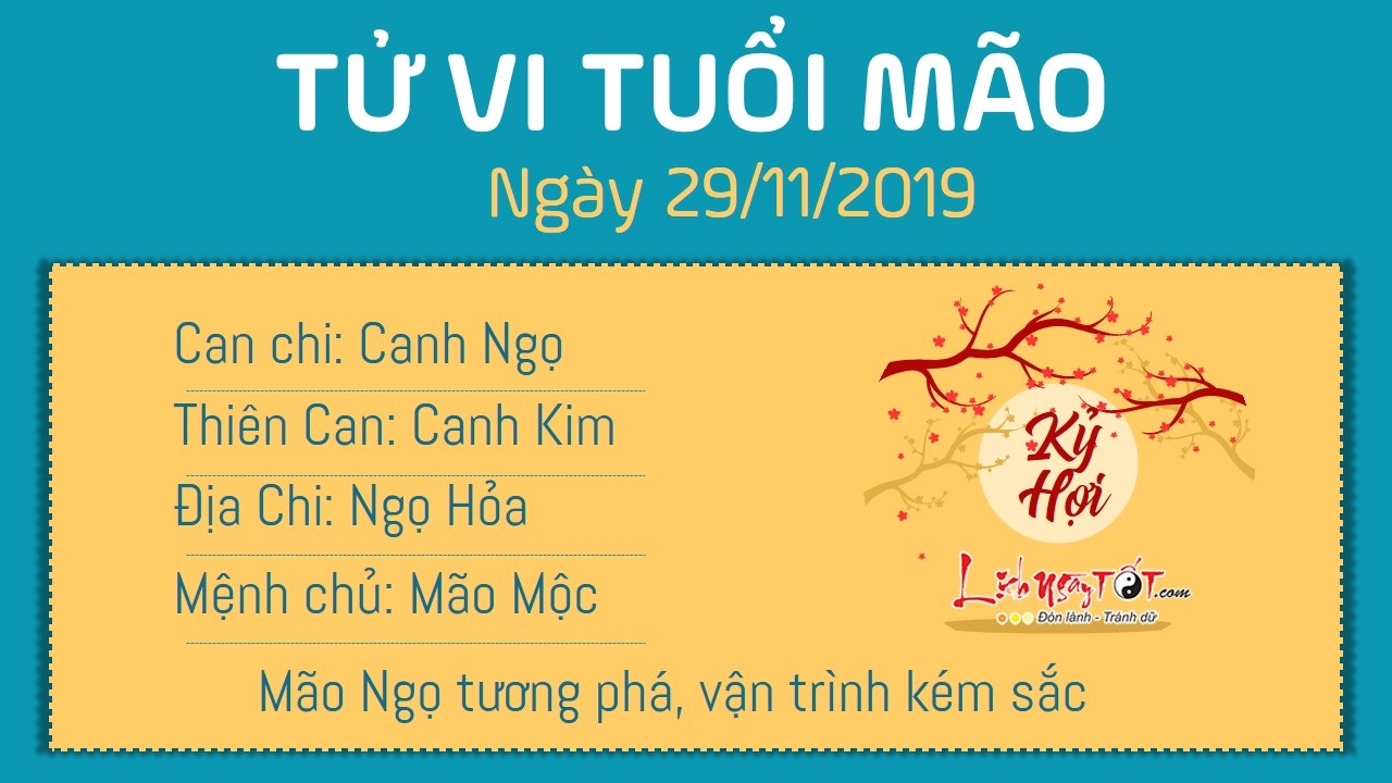 Tử vi thứ 6 ngày 29/11/2019 của 12 con giáp: Dần tiền bạc rủng rỉnh, Sửu dễ gặp rắc rối - 3 Tử vi thứ 6 ngày 29/11/2019 của 12 con giáp: Dần tiền bạc rủng rỉnh, Sửu dễ gặp rắc rối - 3