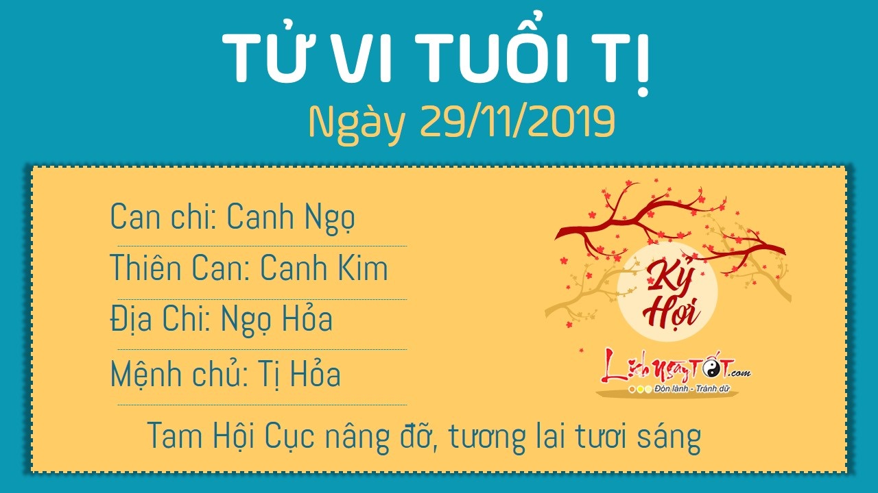Tử vi thứ 6 ngày 29/11/2019 của 12 con giáp: Dần tiền bạc rủng rỉnh, Sửu dễ gặp rắc rối - 5 Tử vi thứ 6 ngày 29/11/2019 của 12 con giáp: Dần tiền bạc rủng rỉnh, Sửu dễ gặp rắc rối - 5