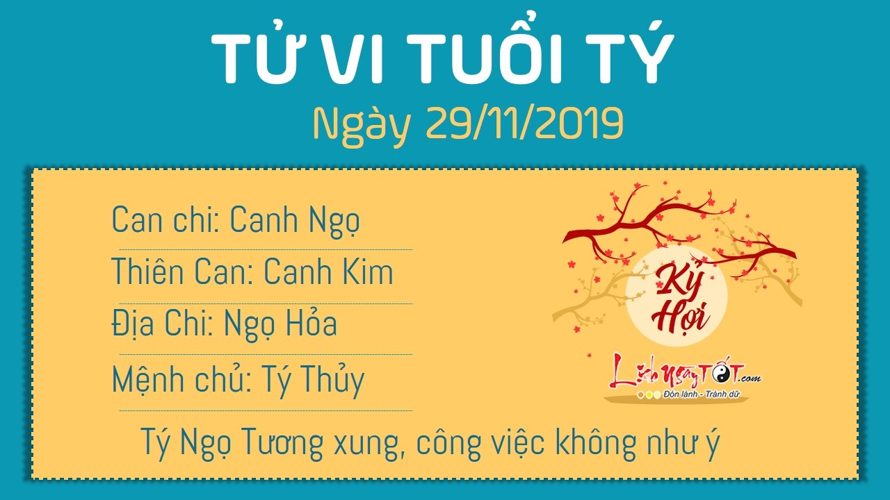 Tử vi thứ 6 ngày 29/11/2019 của 12 con giáp: Dần tiền bạc rủng rỉnh, Sửu dễ gặp rắc rối Tử vi thứ 6 ngày 29/11/2019 của 12 con giáp: Dần tiền bạc rủng rỉnh, Sửu dễ gặp rắc rối