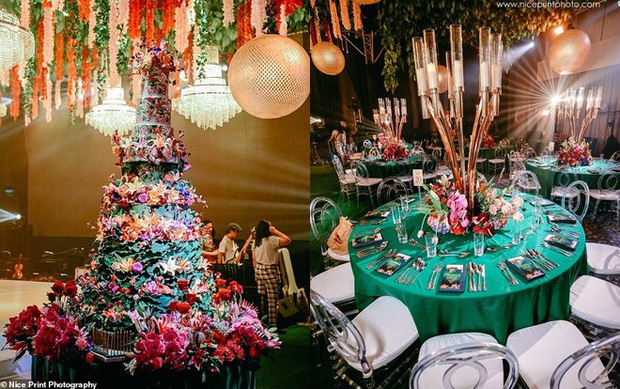 Khi thiên kim tiểu thư giới 'siêu giàu' tổ chức sinh nhật: 10 nghệ nhân lên ý tưởng trước tận 2 năm, thay một lúc 6 bộ váy công chúa, bánh kem ngót nghét...5000 đô Khi thiên kim tiểu thư giới 'siêu giàu' tổ chức sinh nhật: 10 nghệ nhân lên ý tưởng trước tận 2 năm, thay một lúc 6 bộ váy công chúa, bánh kem ngót nghét...5000 đô