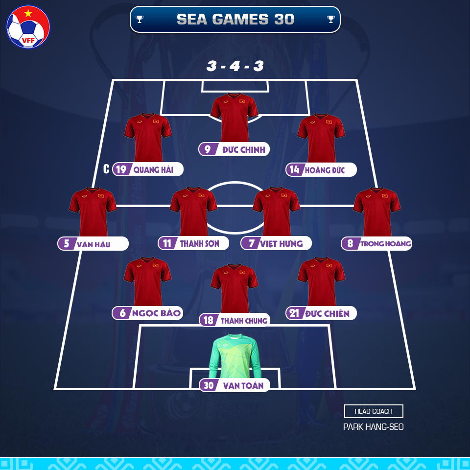 U22 Việt Nam 1-0 U22 Singapore: Hà Đức Chinh ghi 'bàn thắng vàng', Việt Nam đặt 1 chân vào bán kết - 4 U22 Việt Nam 1-0 U22 Singapore: Hà Đức Chinh ghi 'bàn thắng vàng', Việt Nam đặt 1 chân vào bán kết - 4