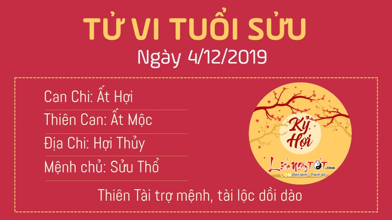 Tử vi thứ 4 ngày 04/12/2019 của 12 con giáp: Tý gặp may mắn, Dần khó kiếm tiền - 1 Tử vi thứ 4 ngày 04/12/2019 của 12 con giáp: Tý gặp may mắn, Dần khó kiếm tiền - 1