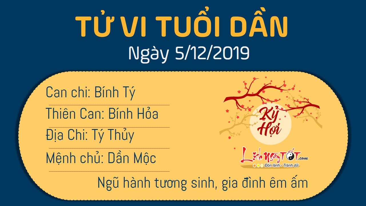 Tử vi thứ 5 ngày 05/12/2019 của 12 con giáp: Sửu được quý nhân che chở, Ngọ nóng nảy hỏng việc - 2 Tử vi thứ 5 ngày 05/12/2019 của 12 con giáp: Sửu được quý nhân che chở, Ngọ nóng nảy hỏng việc - 2