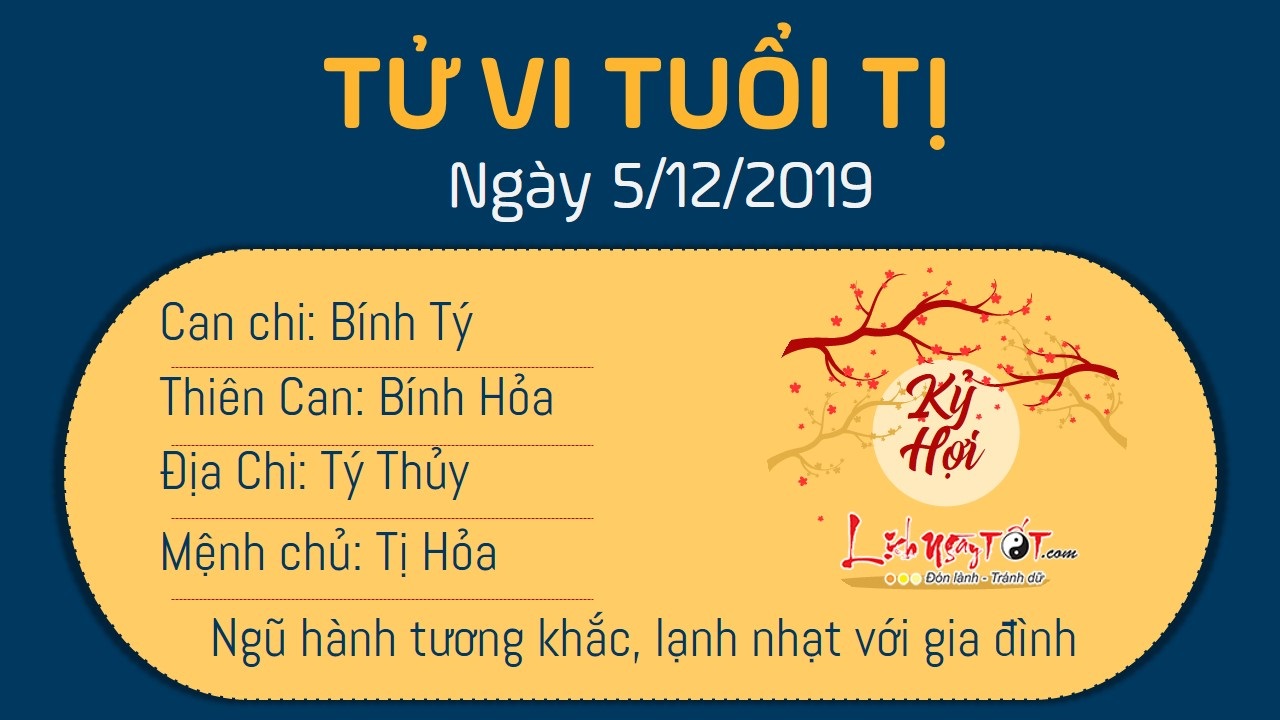 Tử vi thứ 5 ngày 05/12/2019 của 12 con giáp: Sửu được quý nhân che chở, Ngọ nóng nảy hỏng việc - 5 Tử vi thứ 5 ngày 05/12/2019 của 12 con giáp: Sửu được quý nhân che chở, Ngọ nóng nảy hỏng việc - 5