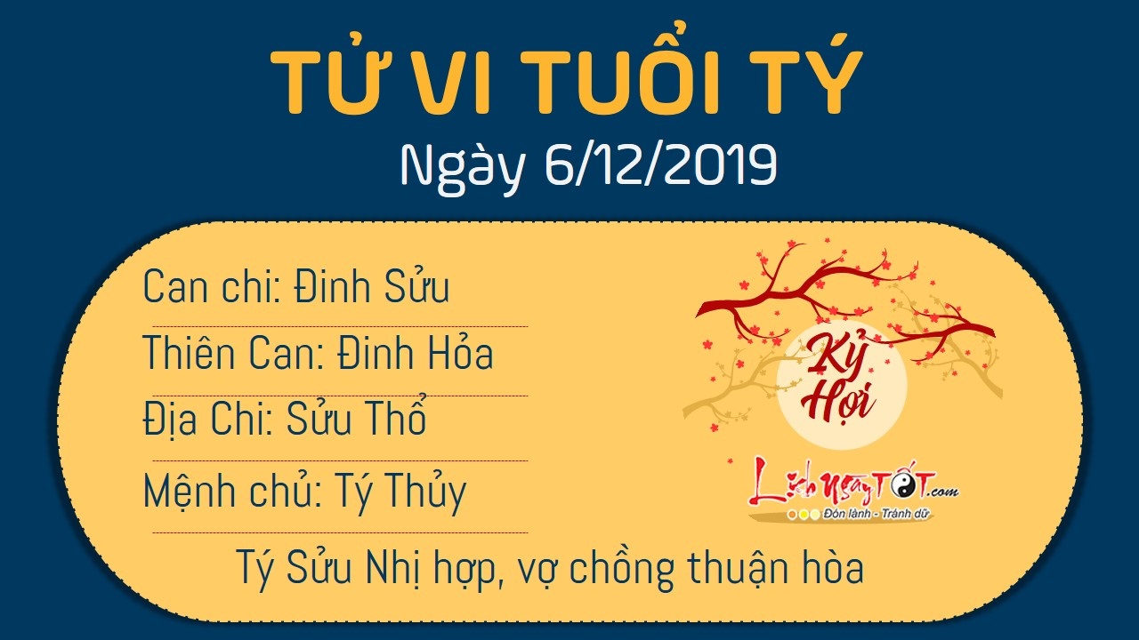 Tử vi thứ 6 ngày 06/12/2019 của 12 con giáp: Dần thăng tiến, Tý gặp họa tiểu nhân Tử vi thứ 6 ngày 06/12/2019 của 12 con giáp: Dần thăng tiến, Tý gặp họa tiểu nhân