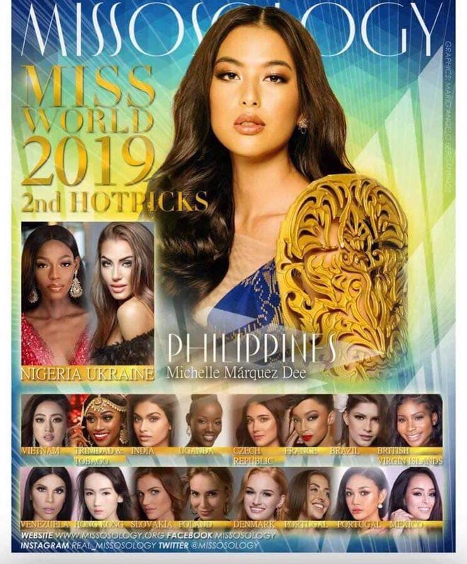 Lương Thùy Linh được dự đoán lọt vào top 4 tại Miss World 2019 - 1 Lương Thùy Linh được dự đoán lọt vào top 4 tại Miss World 2019 - 1
