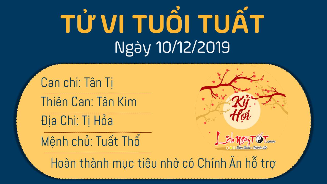 Tử vi thứ 3 ngày 10/12/2019 của 12 con giáp: Mão có tiền, Dần cáu kỉnh - 10 Tử vi thứ 3 ngày 10/12/2019 của 12 con giáp: Mão có tiền, Dần cáu kỉnh - 10