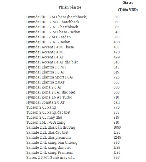 Gần tết, Hyundai ưu đãi chính hãng cho khách mua xe lên đến 40 triệu đồng - 3 Gần tết, Hyundai ưu đãi chính hãng cho khách mua xe lên đến 40 triệu đồng - 3