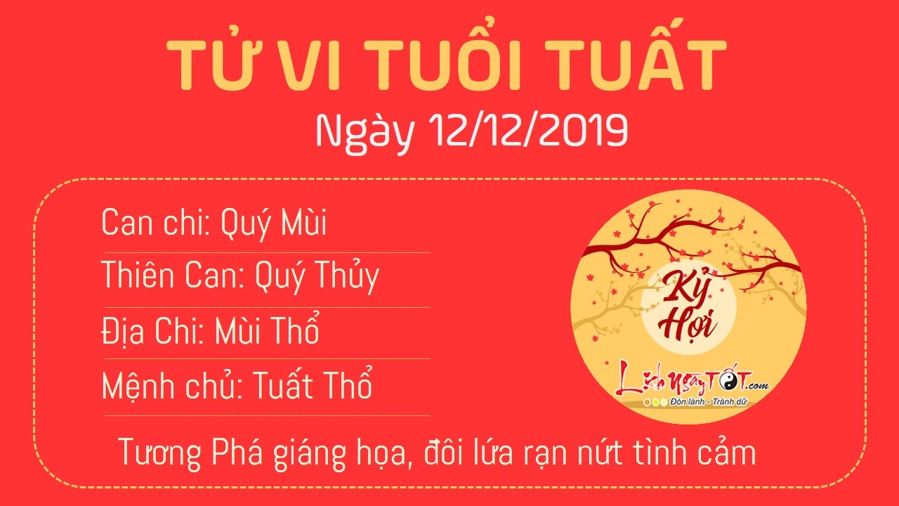 Tử vi thứ 5 ngày 12/12/2019 của 12 con giáp: Tị được Chính Tài độ mệnh, Dần tài lộc sa sút - 10 Tử vi thứ 5 ngày 12/12/2019 của 12 con giáp: Tị được Chính Tài độ mệnh, Dần tài lộc sa sút - 10