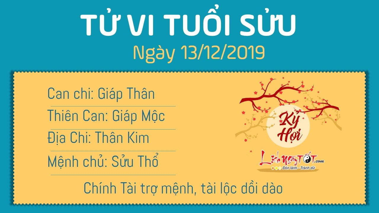 Tử vi thứ 6 ngày 13/12/2019 của 12 con giáp: Sửu tiền bạc dồi dào, Hợi thị phi bủa vây - 1 Tử vi thứ 6 ngày 13/12/2019 của 12 con giáp: Sửu tiền bạc dồi dào, Hợi thị phi bủa vây - 1