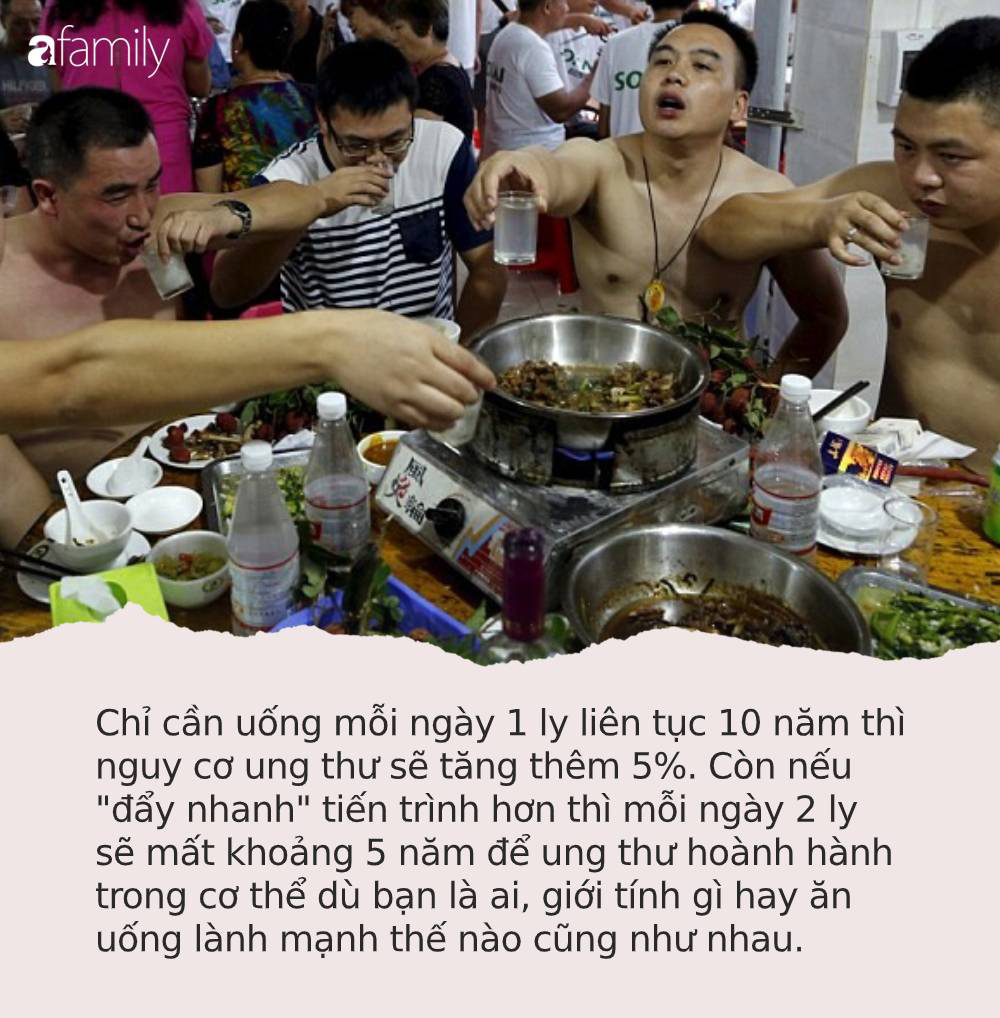 Mối liên hệ giữa ung thư và uống rượu bia: Những con số khiến dân nhậu giật mình thon thót, đàn ông hay phụ nữ cũng không ngoại lệ - 1 Mối liên hệ giữa ung thư và uống rượu bia: Những con số khiến dân nhậu giật mình thon thót, đàn ông hay phụ nữ cũng không ngoại lệ - 1