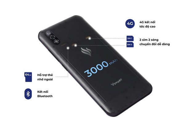 Vsmart Bee 3 ra mắt: Màn hình 6 inch, giá chỉ hơn 1 triệu Đồng Vsmart Bee 3 ra mắt: Màn hình 6 inch, giá chỉ hơn 1 triệu Đồng