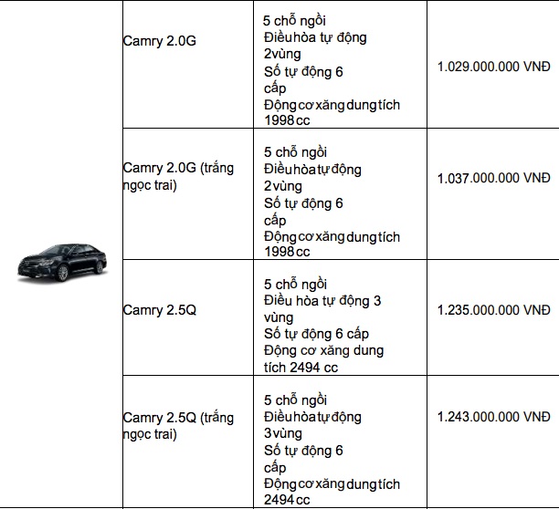 Bảng giá xe Toyota tháng 1/2020: Giảm giá sâu nhất lên tới 100 triệu đồng - 4 Bảng giá xe Toyota tháng 1/2020: Giảm giá sâu nhất lên tới 100 triệu đồng - 4