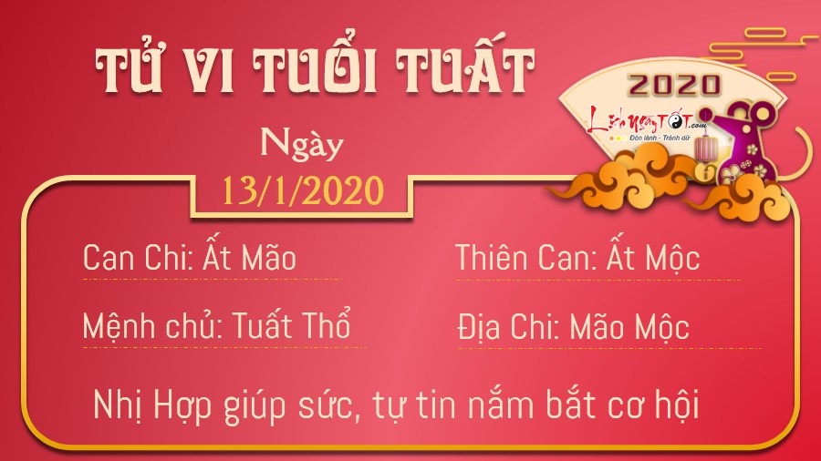 Tử vi thứ 2 ngày 13/01/2020 của 12 con giáp: Sửu phát tài, Mão vướng tranh chấp - 10 Tử vi thứ 2 ngày 13/01/2020 của 12 con giáp: Sửu phát tài, Mão vướng tranh chấp - 10