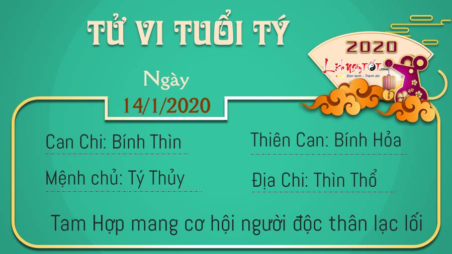 Tử vi thứ 3 ngày 14/01/2020 của 12 con giáp: Thân tình duyên hợp ý, Mão phạm sai lầm Tử vi thứ 3 ngày 14/01/2020 của 12 con giáp: Thân tình duyên hợp ý, Mão phạm sai lầm