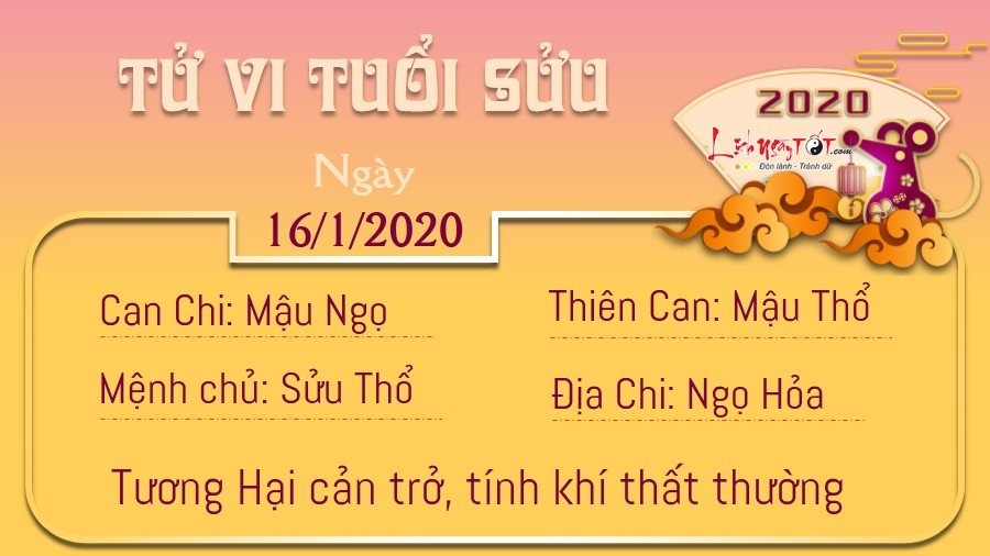 Tử vi thứ 5 ngày 16/01/2020 của 12 con giáp: Mão phá tài, Tị có quý nhân tương trợ - 1 Tử vi thứ 5 ngày 16/01/2020 của 12 con giáp: Mão phá tài, Tị có quý nhân tương trợ - 1
