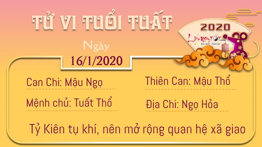 Tử vi thứ 5 ngày 16/01/2020 của 12 con giáp: Mão phá tài, Tị có quý nhân tương trợ - 10 Tử vi thứ 5 ngày 16/01/2020 của 12 con giáp: Mão phá tài, Tị có quý nhân tương trợ - 10