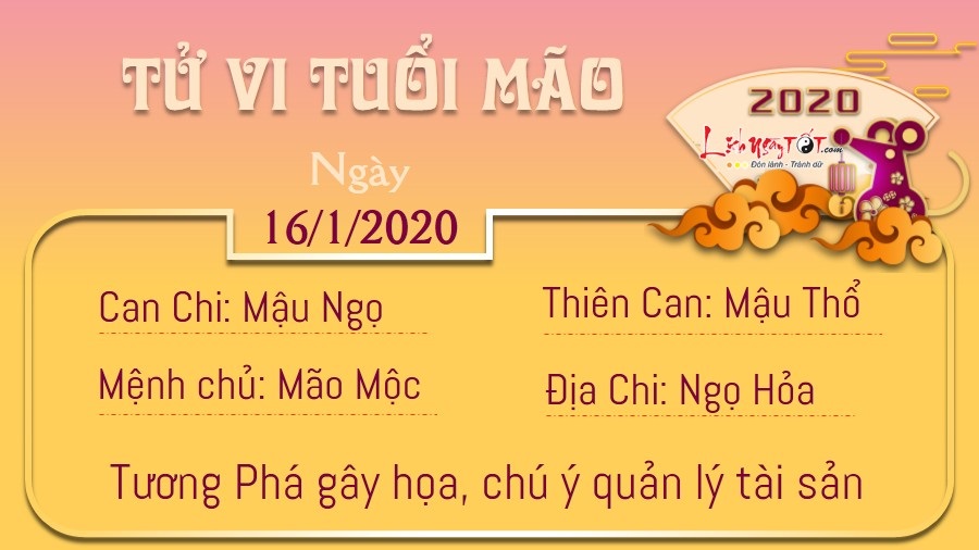 Tử vi thứ 5 ngày 16/01/2020 của 12 con giáp: Mão phá tài, Tị có quý nhân tương trợ - 3 Tử vi thứ 5 ngày 16/01/2020 của 12 con giáp: Mão phá tài, Tị có quý nhân tương trợ - 3