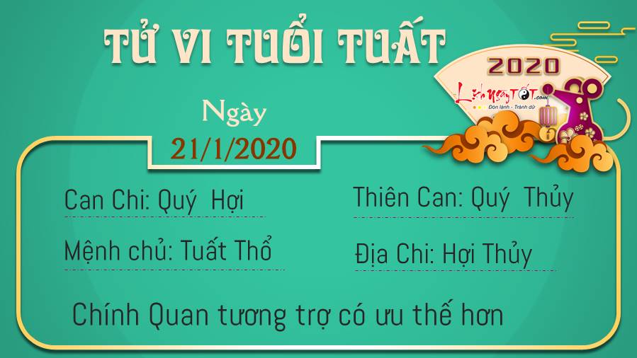Tử vi thứ 3 ngày 21/01/2020 của 12 con giáp: Ngọ được Thần Tài ghé thăm, Mùi thận trong khi mua sắm - 10 Tử vi thứ 3 ngày 21/01/2020 của 12 con giáp: Ngọ được Thần Tài ghé thăm, Mùi thận trong khi mua sắm - 10