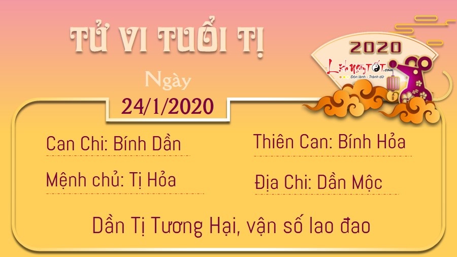 Tử vi thứ 6 ngày 24/01/2020 của 12 con giáp: Dậu sự nghiệp thuận lợi, Tị vận số lao đao - 5 Tử vi thứ 6 ngày 24/01/2020 của 12 con giáp: Dậu sự nghiệp thuận lợi, Tị vận số lao đao - 5
