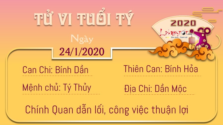 Tử vi thứ 6 ngày 24/01/2020 của 12 con giáp: Dậu sự nghiệp thuận lợi, Tị vận số lao đao Tử vi thứ 6 ngày 24/01/2020 của 12 con giáp: Dậu sự nghiệp thuận lợi, Tị vận số lao đao