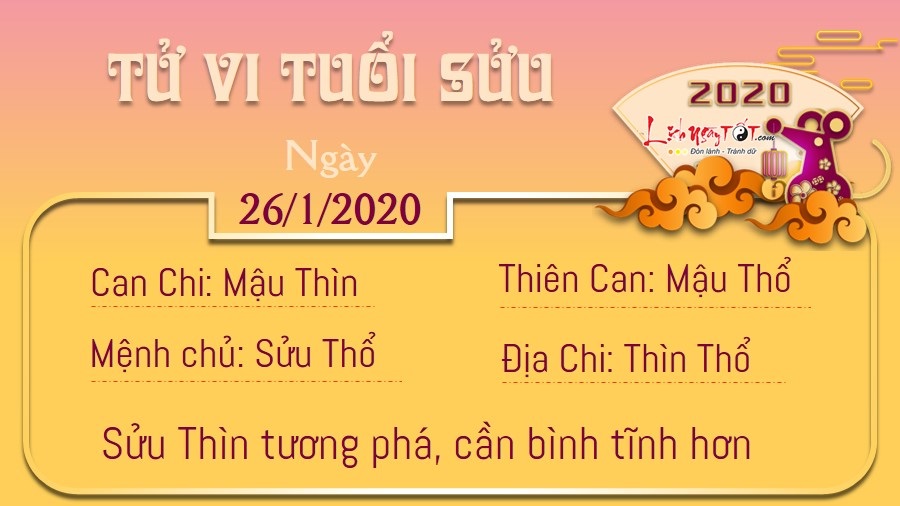 Tử vi Chủ Nhật ngày 26/01/2020 của 12 con giáp: Dậu ngày có tin vui, Mão chớ nên nóng nảy - 1 Tử vi Chủ Nhật ngày 26/01/2020 của 12 con giáp: Dậu ngày có tin vui, Mão chớ nên nóng nảy - 1