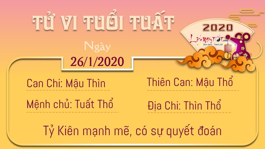 Tử vi Chủ Nhật ngày 26/01/2020 của 12 con giáp: Dậu ngày có tin vui, Mão chớ nên nóng nảy - 10 Tử vi Chủ Nhật ngày 26/01/2020 của 12 con giáp: Dậu ngày có tin vui, Mão chớ nên nóng nảy - 10