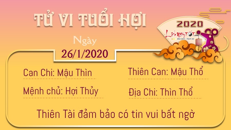 Tử vi Chủ Nhật ngày 26/01/2020 của 12 con giáp: Dậu ngày có tin vui, Mão chớ nên nóng nảy - 11 Tử vi Chủ Nhật ngày 26/01/2020 của 12 con giáp: Dậu ngày có tin vui, Mão chớ nên nóng nảy - 11